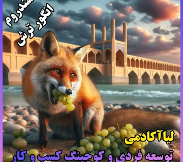 سندروم انگورترش